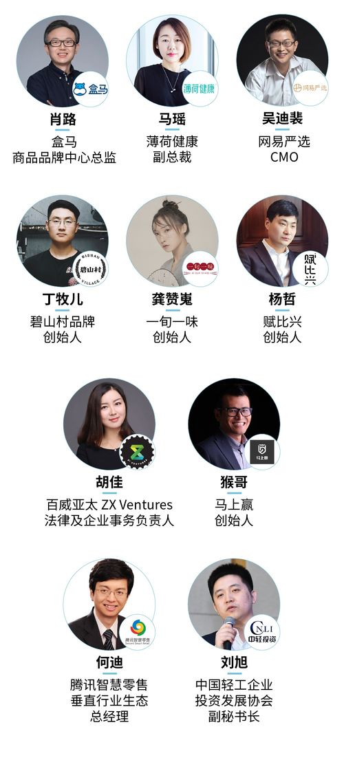 FBIF2021倒計時 雀巢、伊利、元氣森林、喜茶等170位嘉賓云集，共話行業創新與投資機遇